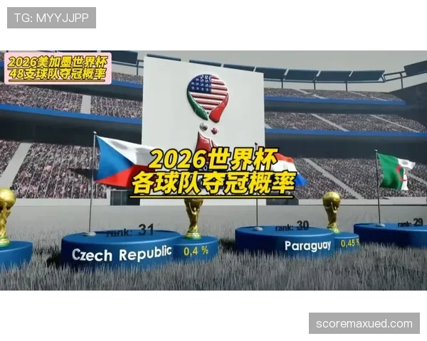 2026世界杯各小组头名概率分析 2026世界杯各小组头名概率分析