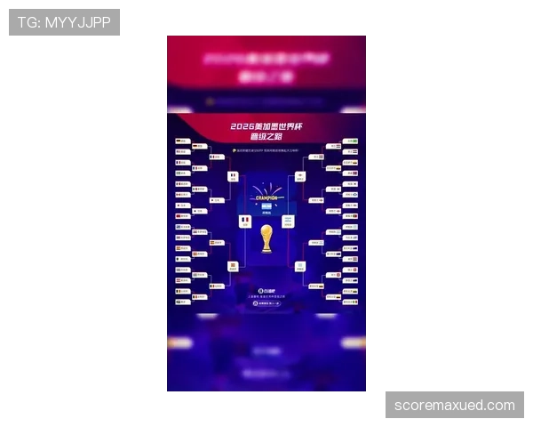 2026世界杯最新分组排名怎么算