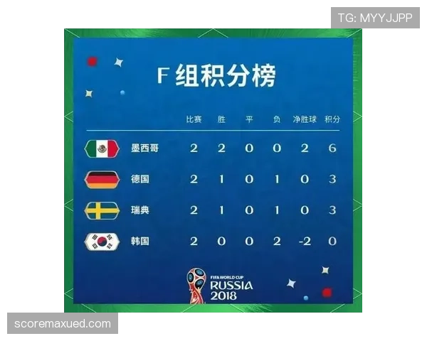 巴拿马2026世界杯赛程前瞻:晋级前景与小组赛对手分析